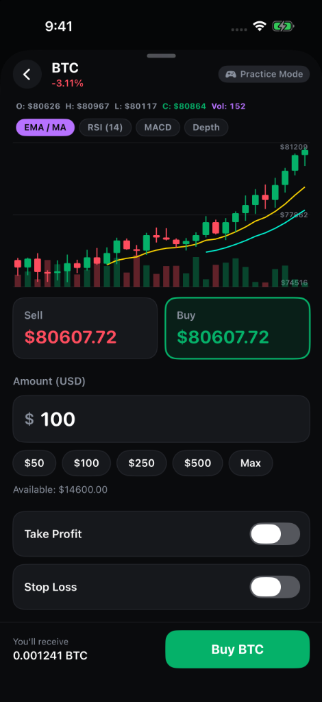 BitcoBit Trade Entry screen